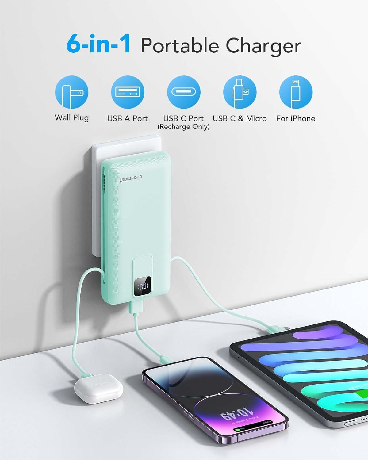 Charmast Portable Charger with Built-in Cables and Wall Plug, 20000mAh 20W USB C Power Bank Fast Charging Battery Pack Compatible with iPhone iPhone 16/15/14/13 Series, Samsung Google iPad etc