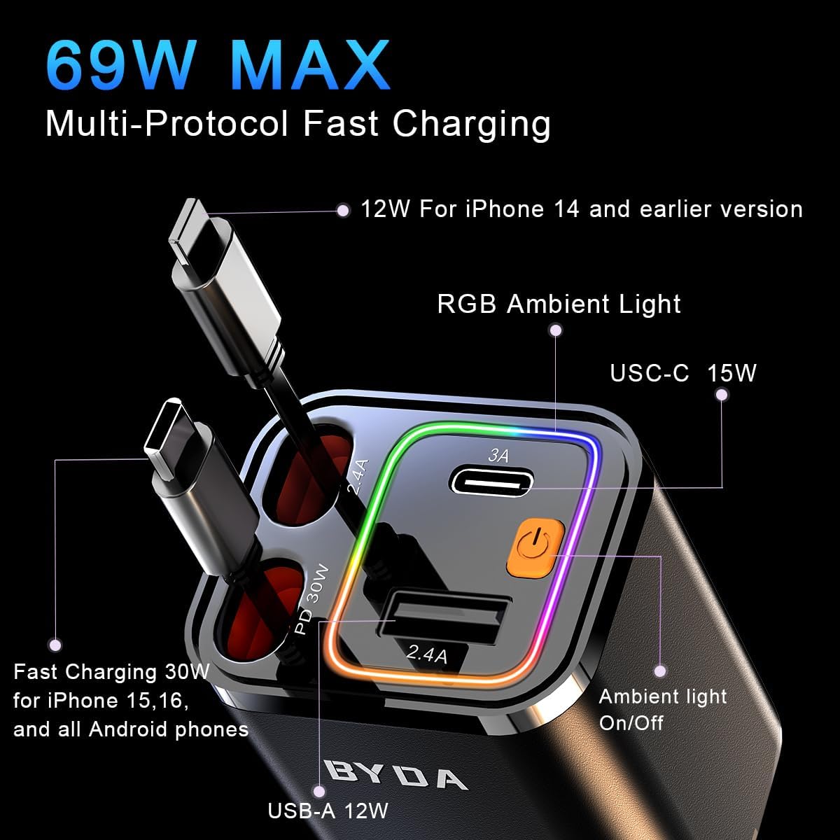 Retractable Car Charger, 4 in 1 Fast Charging USB-C & USB-A Compatible with iPhone 16/15/14/13/12/11 Pro Max, 69W Fast Car-Charger Cigarette Lighter Adapter for Galaxy, Pixel (Light-ning+USB-C) Grey