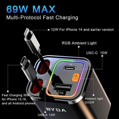 Retractable Car Charger, 4 in 1 Fast Charging USB-C & USB-A Compatible with iPhone 16/15/14/13/12/11 Pro Max, 69W Fast Car-Charger Cigarette Lighter Adapter for Galaxy, Pixel (Light-ning+USB-C) Grey
