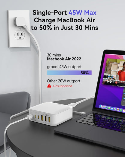 USB C Charger Block, 130W 6 Ports Fast Wall Chargers, Charging Stations with PD 45W, Dual PD 20W, 3 USB A, 3 USB C, QC, PPS, 6ft Cord, Compatible with iPhone, Galaxy, Pixel, MacBook, iPad Pro