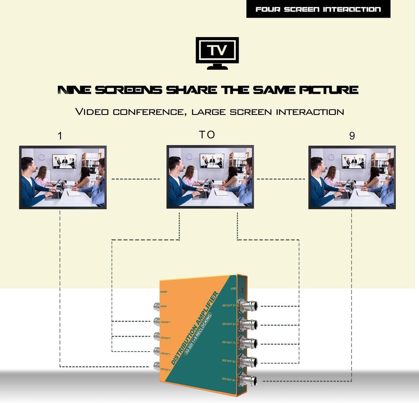 AVMATRIX SDI Splitter 1×9 Distribution Amplifier 3G/ HD/SD Supported DVB-ASI Formats, Re-clocking, Equalization, Signal Retiming 1080p @60hz (SD1191)
