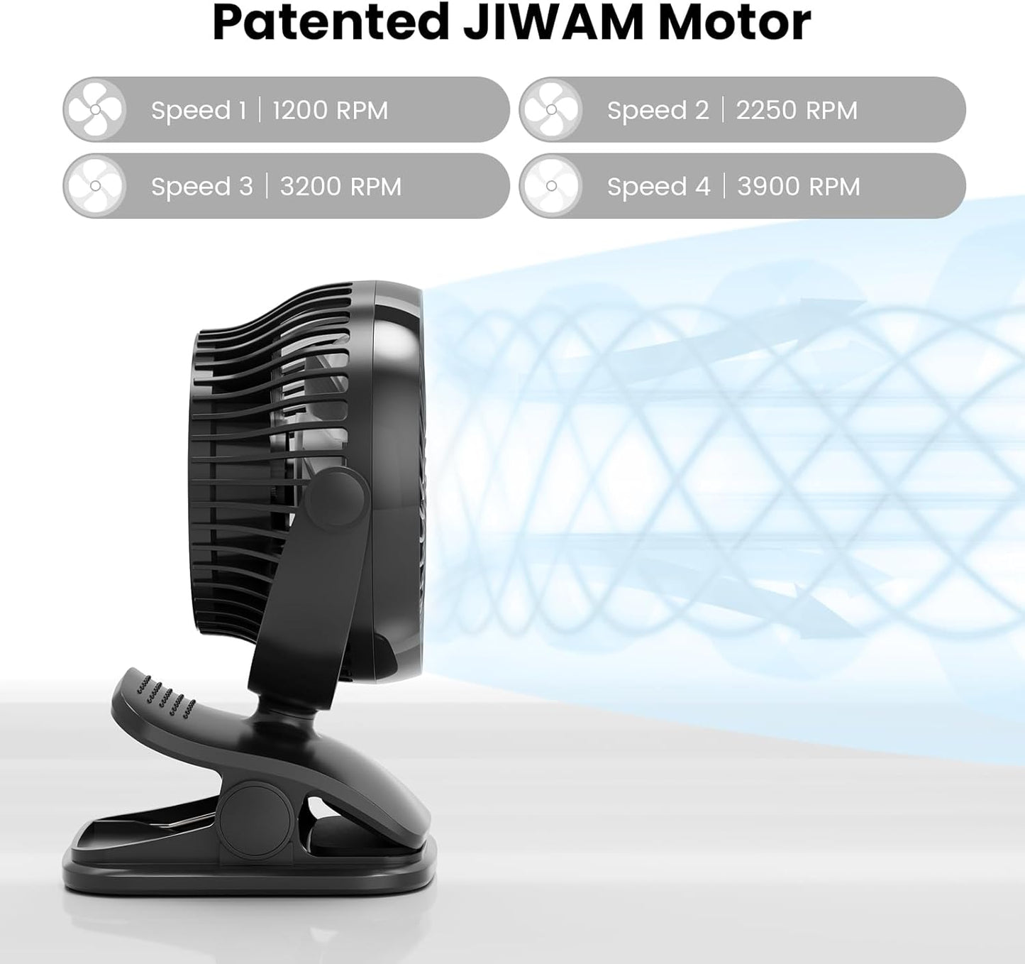 Shinebella AA Battery Powered Clip on Fan with 4-Speed, 5’’ Small Desk Fan with Aroma Function, USB Powered, 360°Rotation, Ultra Quiet, for Golf Cart, Stroller, Bedroom,Car(Batteries Not Included)