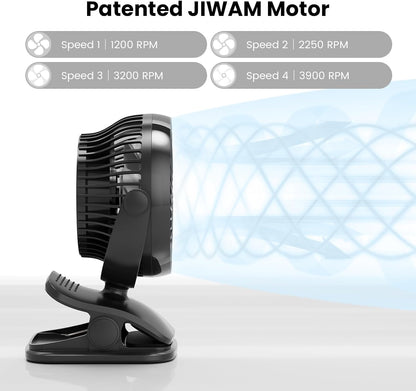 Shinebella AA Battery Powered Clip on Fan with 4-Speed, 5’’ Small Desk Fan with Aroma Function, USB Powered, 360°Rotation, Ultra Quiet, for Golf Cart, Stroller, Bedroom,Car(Batteries Not Included)