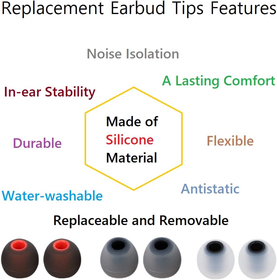 Earbud Tips Earbud Replacement Pieces Silicone Soft and Comfortable Compatible with Senso, Tozo, Sony & Other Inner Hole 3.8mm -5.1mm Earbud in-Ear Headphones 9 Pairs S/M/L