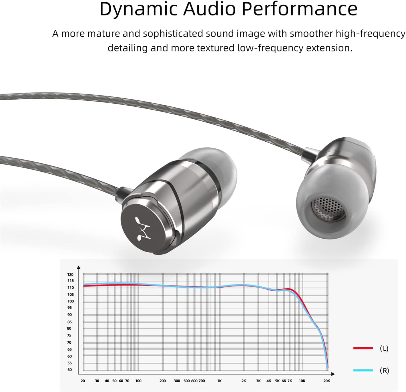 SoundMAGIC E11 Wired Earbuds No Microphone HiFi Stereo Earphones Noise Isolating in Ear Headphones Powerful Bass Tangle Free Cord Gunmetal