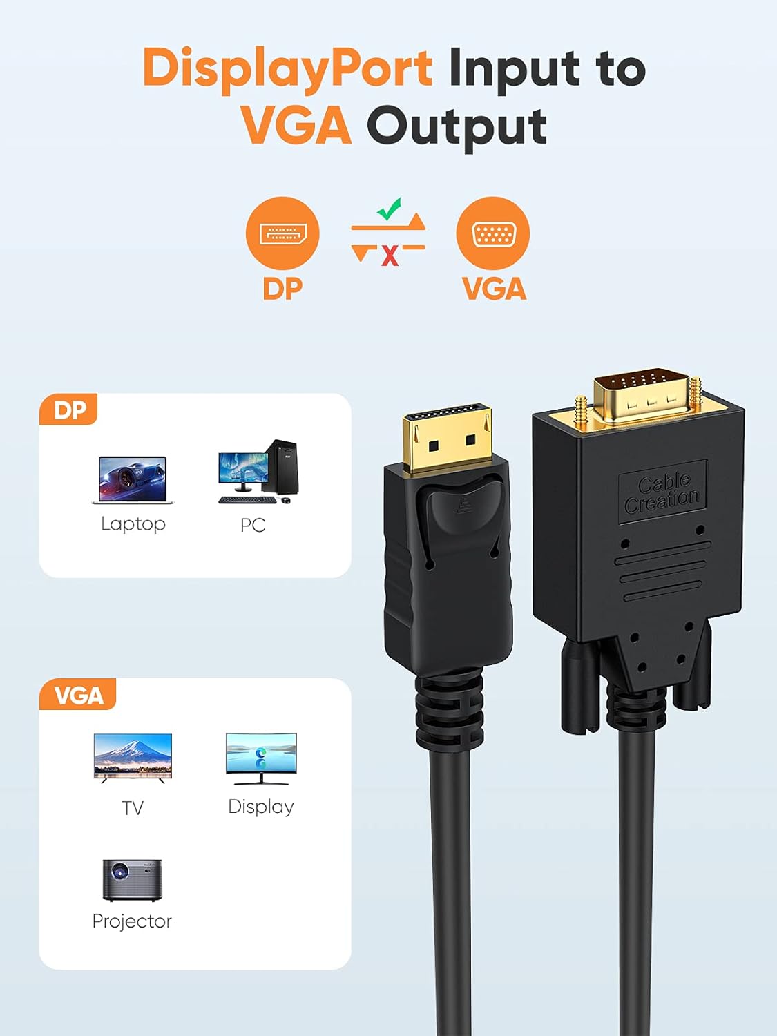 CableCreation Displayport to VGA Cable 6FT, Displayport to VGA Adapter Gold Plated 1080P@60Hz, Standard DP Male to VGA Male Cable, Compatible with Laptop, PC, TV, Projector, Black