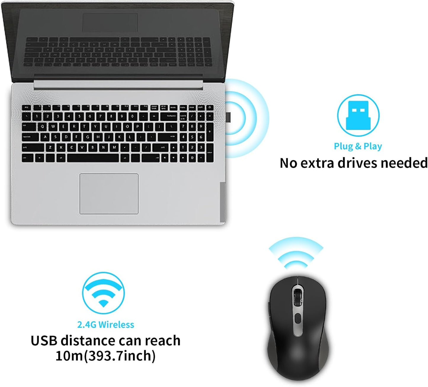 Wireless Mouse for Laptop, PC, Chromebook, Mac, MacBook, Silent Wireless Mouse with USB Nano Receiver, Side Button, 2400 DPI, Anti Slip Roller, 6 Button Ergonomics Cordless Computer Mice - Black Gray