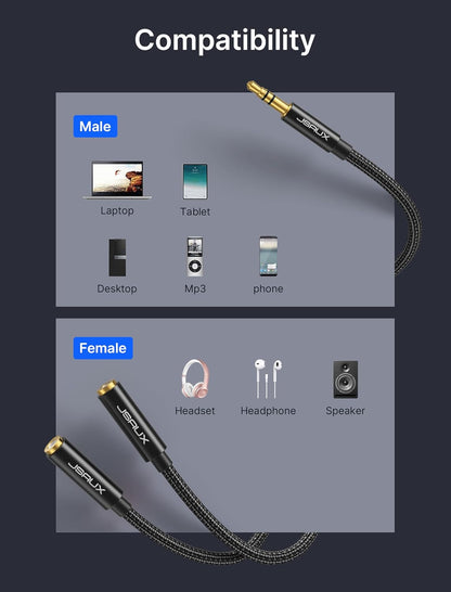 JSAUX Headphone Splitter 4ft, Audio Splitter 3.5mm Male TRS to 2 Dual 3.5mm Female Adapter Nylon-Braided for iPhone, Samsung, Tablets, Laptop, PlayStation and More [Black]