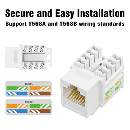 iwillink 10Gbps Cat6 Keystone Jack 10-Pack, RJ45 Keystone Jack, 90-Degree Ethernet Keystone Coupler, Punch Down Keystone Jack Adapter (White)