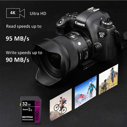 Professional 32GB Class 10 U3 Memory Card - Compatible with Computers, Cameras & Camcorders - Up to 95MB/s Read Speed - Purple/Black
