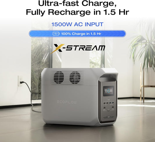 EF ECOFLOW Portable Power Station DELTA 3 1500, 1536Wh LiFePO4 Battery Power Station, 6X1800W (X-Boost 2200W) AC Outputs, Ultra-Quiet Solar Generator, Fast Charging for Home Backup Use, Camping & RVs