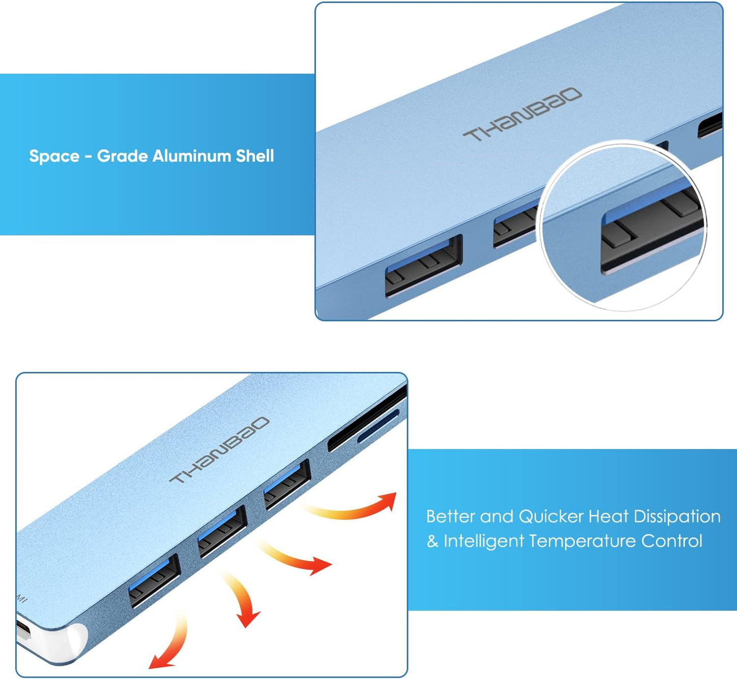 USB C Hub Multiport Adapter, 7 in 1 Portable Dongle with 4K HDMI Output, 3 USB 3.0 Ports, SD/TF Card Reader Compatible for MacBook Pro, XPS, and More