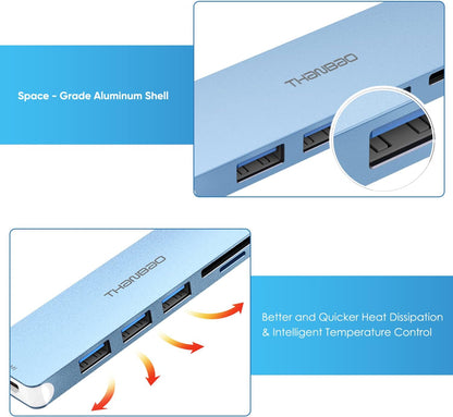 USB C Hub Multiport Adapter, 7 in 1 Portable Dongle with 4K HDMI Output, 3 USB 3.0 Ports, SD/TF Card Reader Compatible for MacBook Pro, XPS, and More