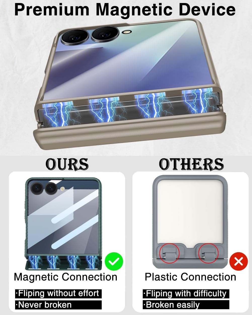 STORMTAL for Samsung Galaxy Z Flip 7 Case, Hinge Protection, Built-in Screen Protector, Wireless Charging, Shockproof, Slim Rugged Phone Protective Case for Galaxy Z Flip 7