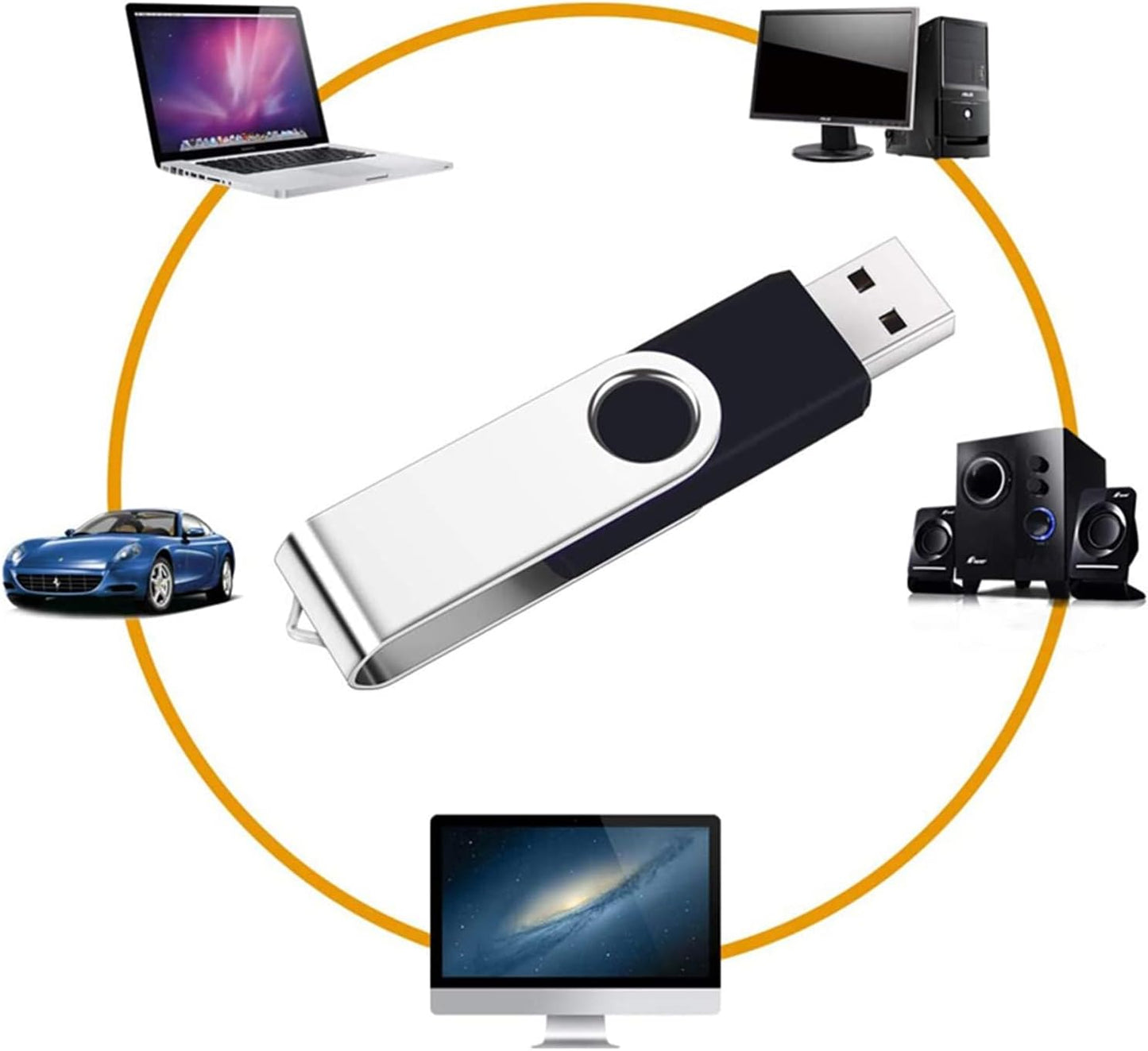 3 Pack 32GB USB Flash Drive with Type C Adapter and Storage Box USB 2.0 High Speed Metal Pen Drive 360° Rotatable Storage Memory Stick for Phone/Pad/PC/Laptop/Android - Black(3-Pack 32GB)