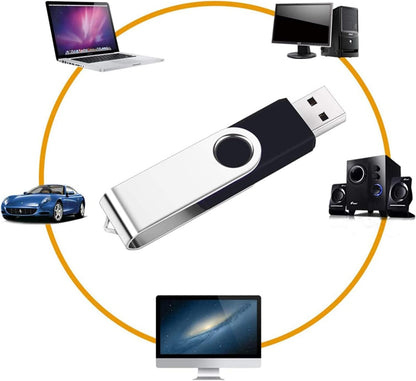 3 Pack 64GB USB Flash Drive with Type C Adapter and Storage Box USB 2.0 High Speed Metal Pen Drive 360° Rotatable Storage Memory Stick for Phone/Pad/PC/Laptop/Android - Black(3-Pack 64GB)