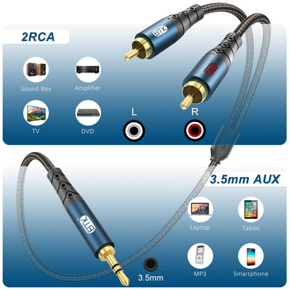 EMK 3.5mm to 2RCA Cable 24K Gold-Plated Nylon Braided RCA to Auxiliary Stereo Audio Headphone Male to Male 1/8 to RCA Cord for Tablet,Subwoofer,Home Theater,DVD Speaker,MP3/MP4,Player 15ft/5m