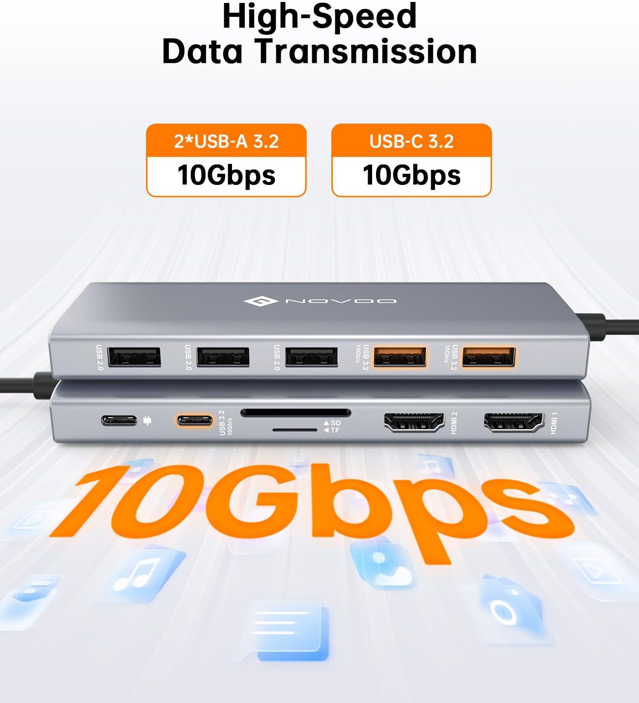 NOVOO USB C Docking Station Dual Monitor, 12-in-1 USB C Hub with HDMI 4K, VGA, USB 10Gbps, SD/TF, 100W PD, Multiport Adapter Compatible with MacBook Dell HP Surface