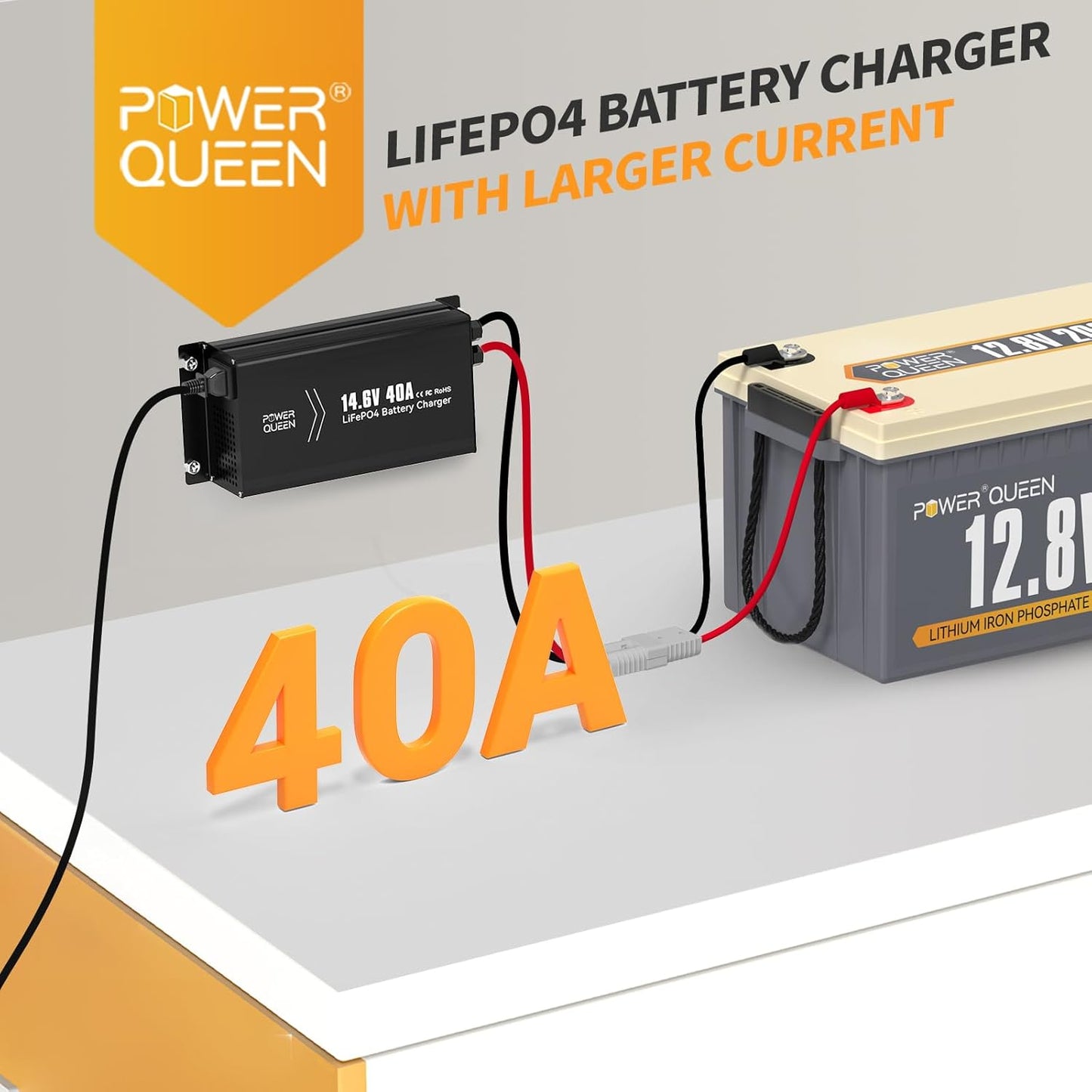 Power Queen 12V 100Ah Group 24 LiFePO4 Lithium Battery with 12V 40A LiFePO4 Battery Charger, Deep Cycle Battery 100A BMS, Max 1280Wh Energy, Up to 15000 Cycles for RV, Solar, Trolling Motor & Camping