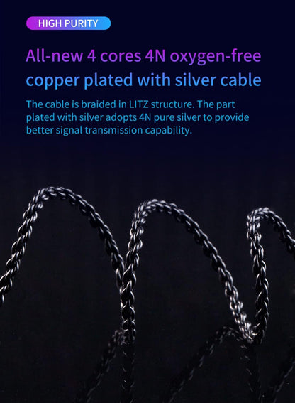 YINYOO KBEAR Storm Earphones in Ear Monitor for Singers Drummers Musicians Bassists, Hi Res Wired Earbuds in Ear Headphones Custom IEM, Detachable OFC Silver-Plated Cable Auriculares