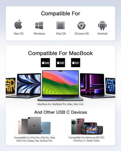 Hiearcool USB C Hub for MacBook Pro M2, USB-C Adapter for Mac-Book Air M1, USBC to HDMI Multi-Port Dongle 7 in 1 Type-C Dock for Mac Book Thunderbolt 3 4 Laptops and Other Type C Devices