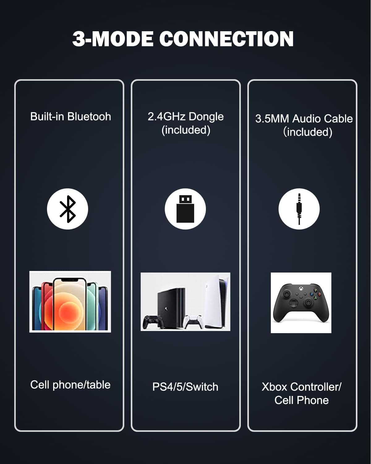 Inwa Headset Wireless with Game, Gaming Headphones with 3D Spatial Audio, 50MM Speaker, Protein Soft Earmuffs, Compatible with PS5/4 PC Phone Switch, Wired Mode for Xbox Series