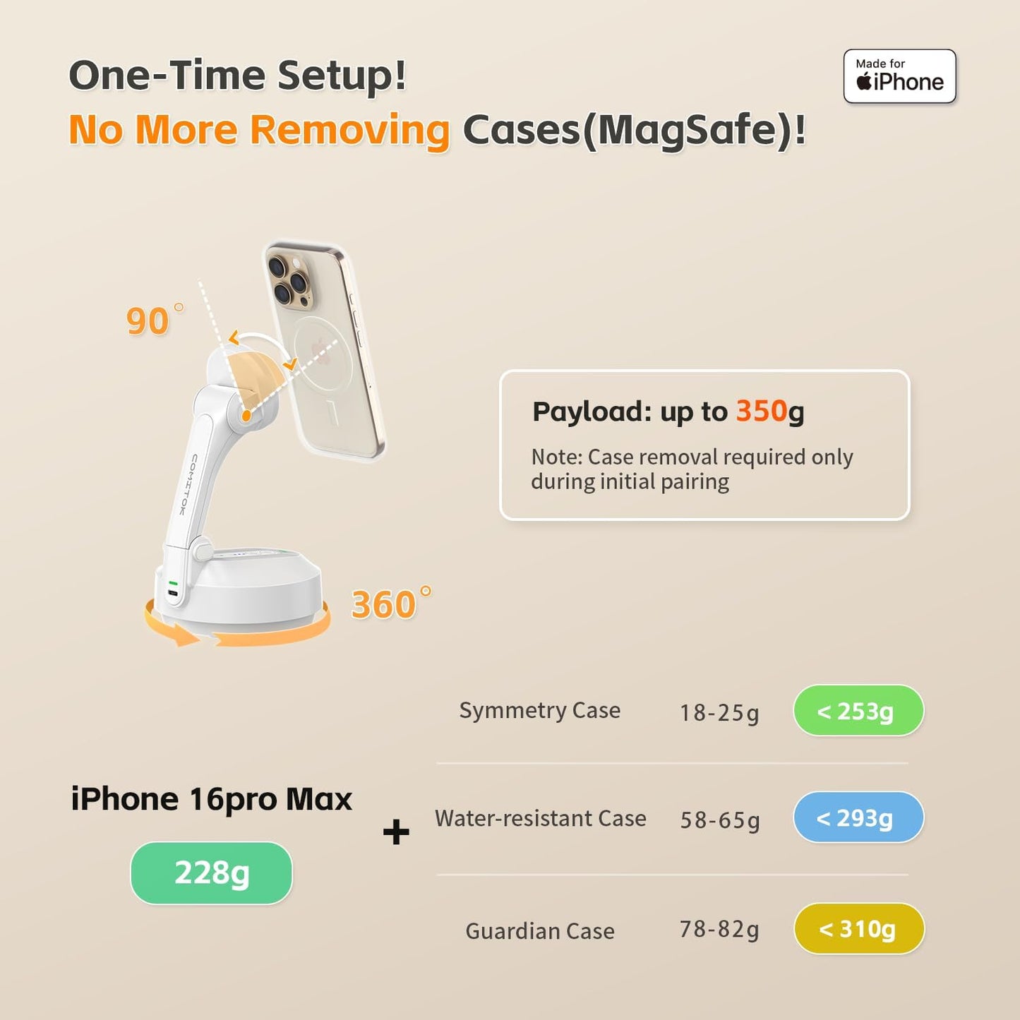 MOTA Gimbal Stabilizer Only for iPhone, [Apple MFi Certified] Phone Gimbal for Recording with Megnetic Holder for Desk, 360 Degree Auto Tracking Gimbal for Vlog, YouTube and Tiktok