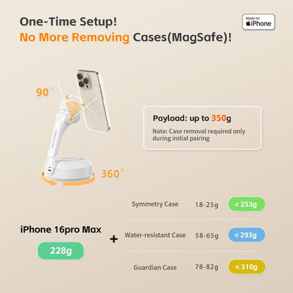 MOTA Gimbal Stabilizer Only for iPhone, [Apple MFi Certified] Phone Gimbal for Recording with Megnetic Holder for Desk, 360 Degree Auto Tracking Gimbal for Vlog, YouTube and Tiktok