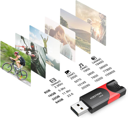 KOOTION 128GB Flash Drive 3 Pack USB Flash Drives Multicolor USB Drive Retractable Thumb Drive USB 2.0 Flash Drive Zip Drives High Speed Jump Drives with LED Indicator - 3Pack (Red, Green, Blue)