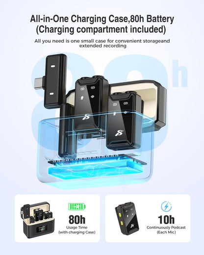 PQRQP Wireless Microphone for iPhone, iPad, Android(Lightning/USB C), Dual Microphones 20 H Battery Life, Mini Microphone, Cordless Double Mics for Video Recording, YouTube, TikTok, 164FT