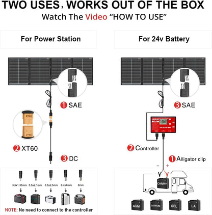 DOKIO 200W 36V Portable Folding Solar Panel Kit for 24V Batteries & Power Stations Lightweight Flexible Charger for AGM, LiFePO4, Deep Cycle — RV, Trailer, Truck, Boat, Camping, Van, Emergency