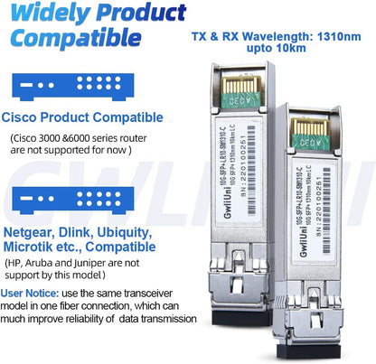 10Pcs Single Mode 10G SFP+ Fiber Module Network Transceiver, LR SM1310nm 10km, Duplex LC for Switch, Router, Firewall, Network Card, Media Converter etc