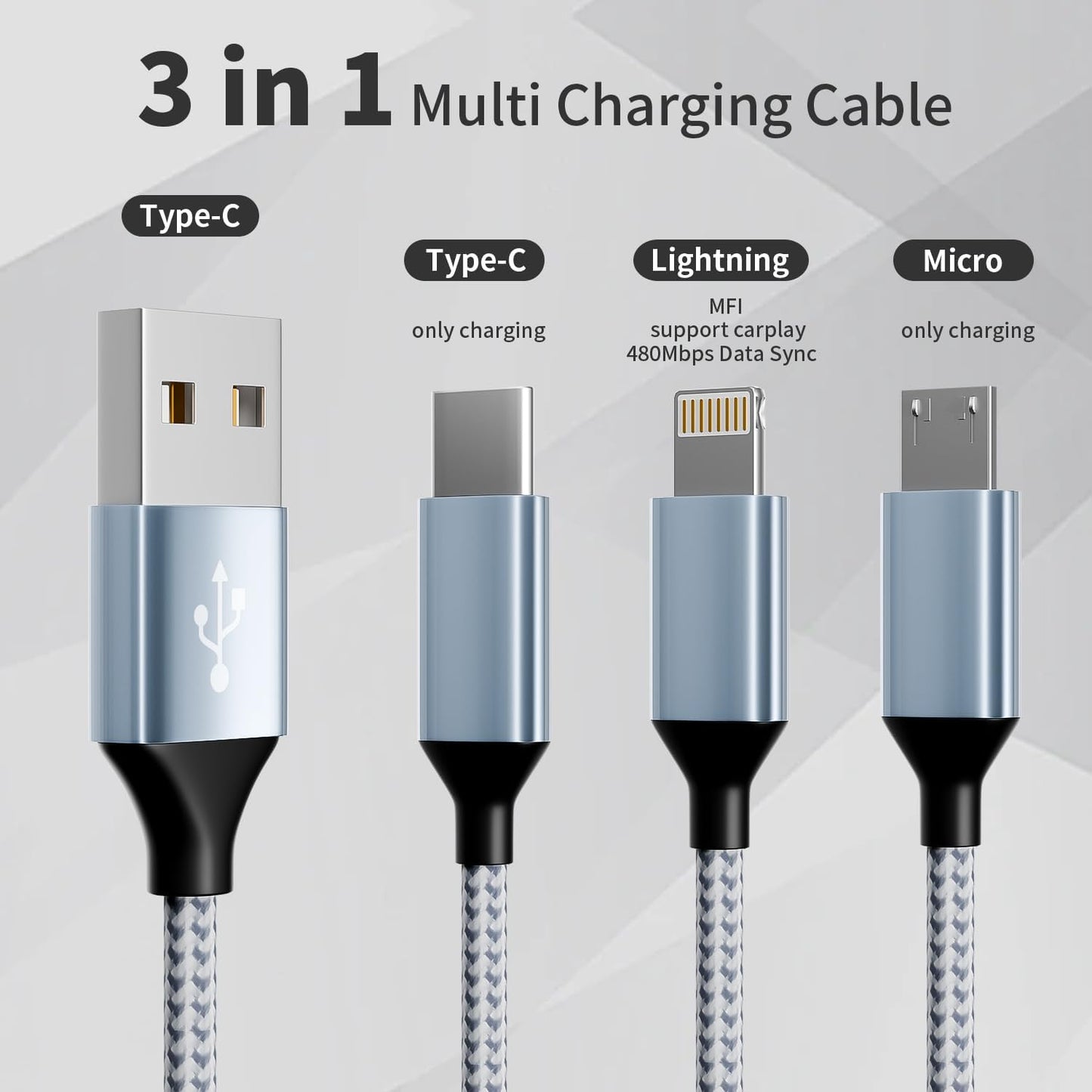 Multi Charging Cable(3Pack 4FT), 3 in 1 Charging Cable for Multiple Devices, Multi Phone Charger Cord with Type-C, Micro USB and IP Port for iPhone 16/15/14/13/iPad/Android/Tablets and More