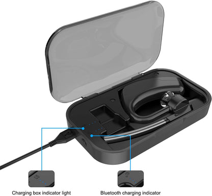 Power Charging Case Compatible with Plantronics Bluetooth Headset Voyager Legend, 2-in-1 Portable Charger Case with LED Status(Only Include The Charging Case)