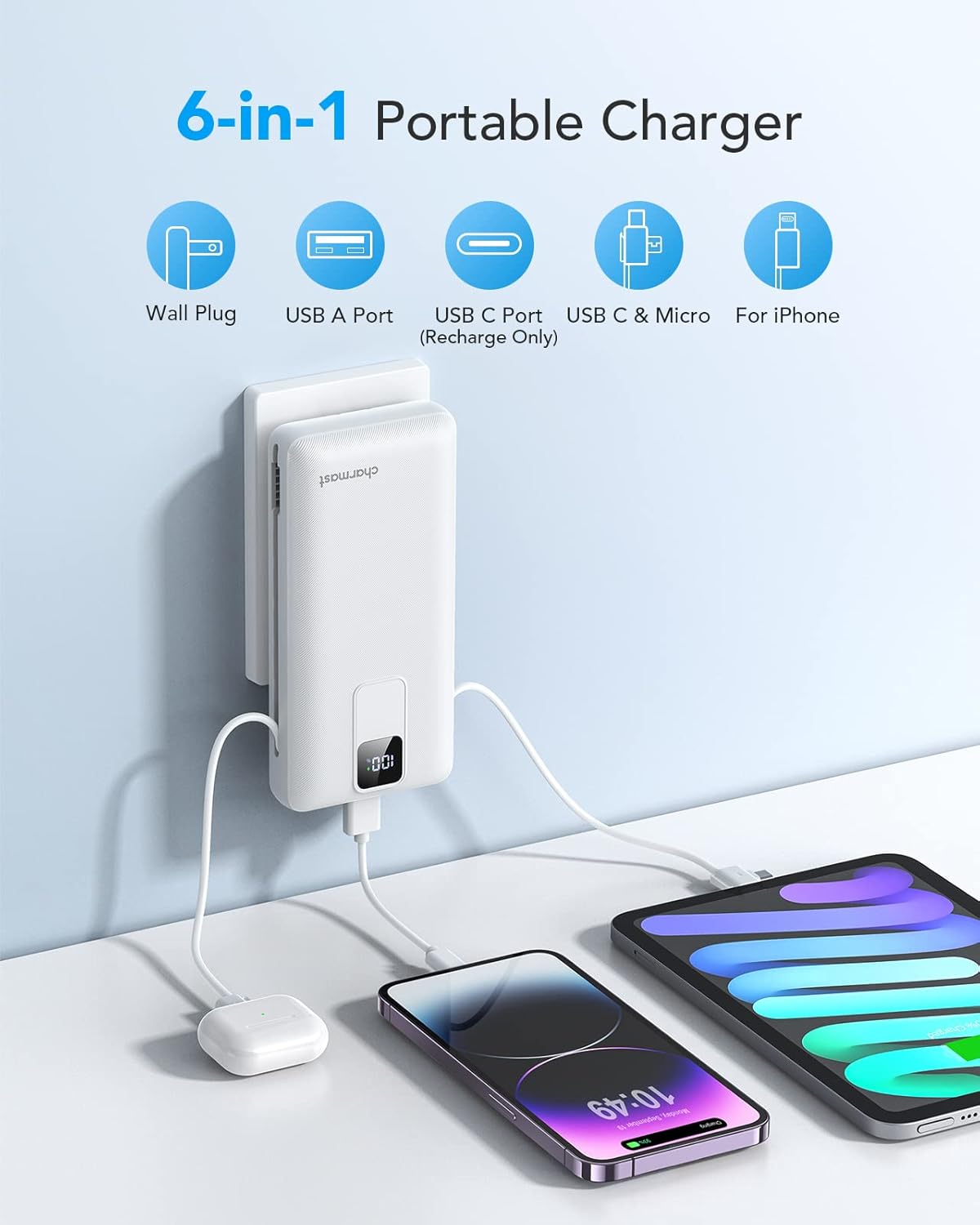 Charmast Portable Charger with Built-in Cables and Wall Plug, 20000mAh 20W USB C Power Bank Fast Charging Battery Pack Travel Essentials Compatible with iPhone 16/15/14/13 Series, Samsung Google iPad