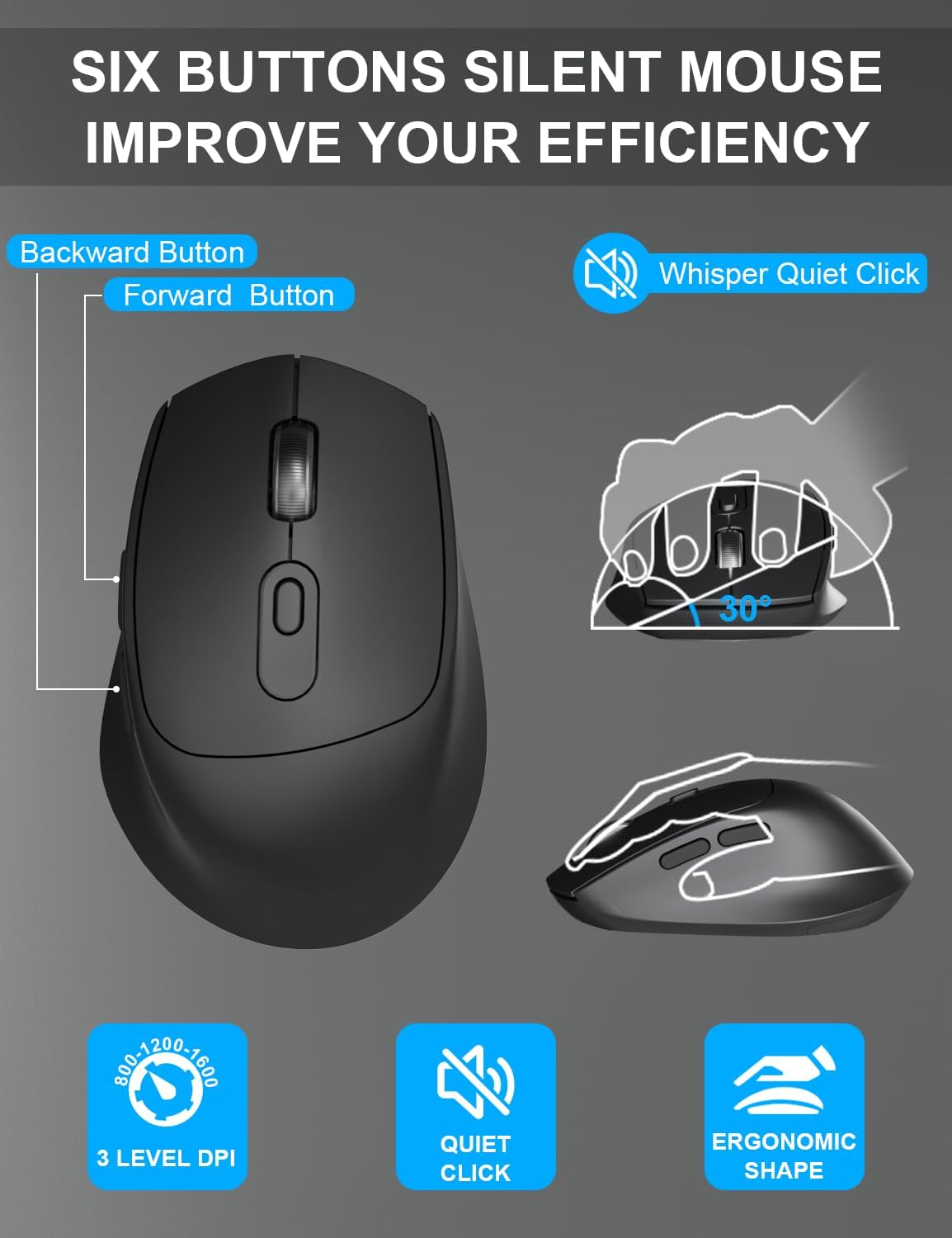 Wireless Keyboard and Mouse Combo, EDJO 2.4G Full-Sized Ergonomic Computer Keyboard with Wrist Rest and 3 Level DPI Adjustable Wireless Mouse for Windows, Mac OS Desktop/Laptop/PC (Carbon Black)