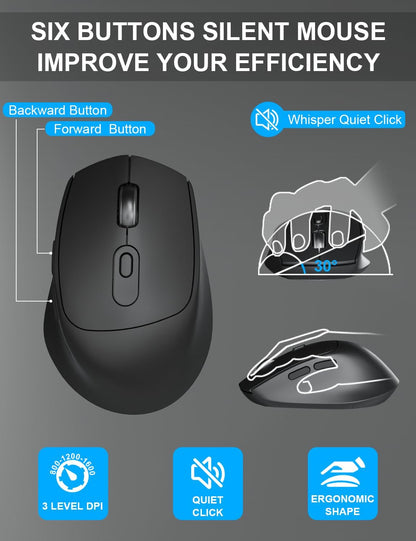 Wireless Keyboard and Mouse Combo, EDJO 2.4G Full-Sized Ergonomic Computer Keyboard with Wrist Rest and 3 Level DPI Adjustable Wireless Mouse for Windows, Mac OS Desktop/Laptop/PC (Carbon Black)