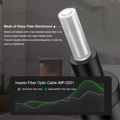 Digital Fiber Optic Audio Cable for Sound Bar Toslink Cord Male to Male 24K Gold Plated Connector Optical Audio Cable 6ft 10ft S/PDIF Glass Core, 4.9feet/1.5M IMP-2201