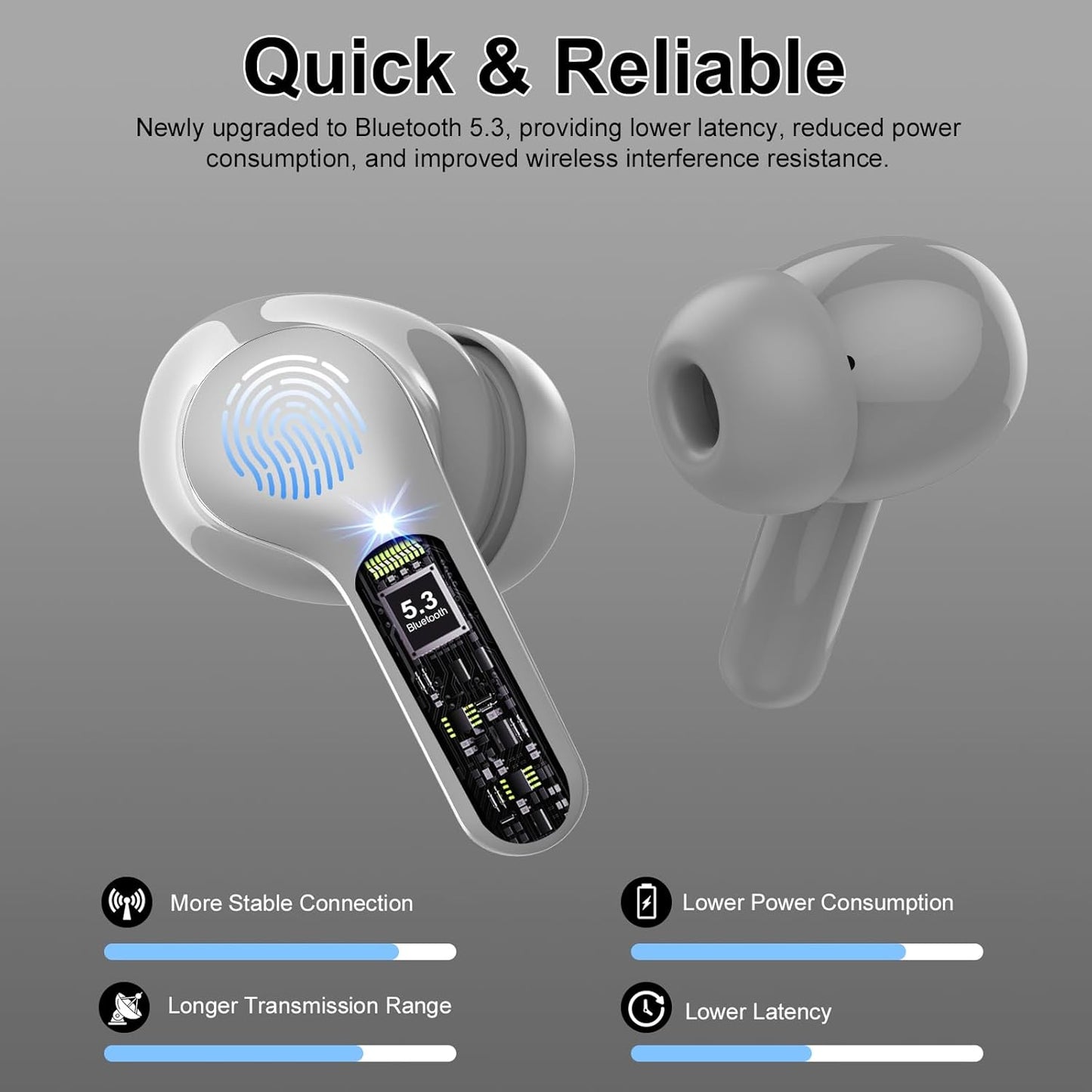Wireless Earbuds, Bluetooth 5.4 Headphones HiFi Stereo, Bluetooth Earbuds with ENC Noise Cancelling Mic, IP7 Waterproof in Ear Earphones, 48H, LED Display Ear buds for Pad Workout Sports, Grey