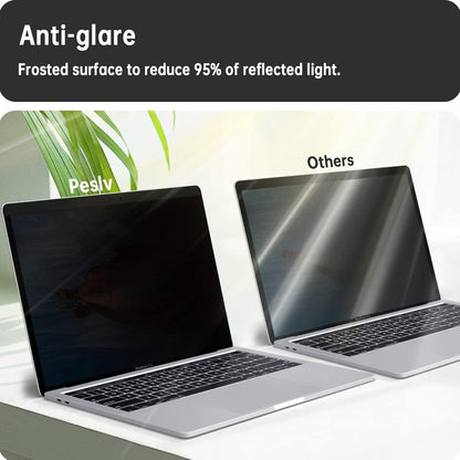 Magnetic Privacy Screen for Macbook 12 Inch (2012-2017), Removable Anti Blue Light Glare Filter Private Matte Screen Protector for Mac 12in Laptop Computer(Model A1534 A1931)