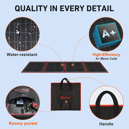 DOKIO 150W Portable Foldable Solar Panel Kit (20x21in, 7.3lb), with Separate Controller and Dual USB, Monocrystalline Charger for 12V Batteries & Power Stations, RV Camping Trailer Emergency Backup