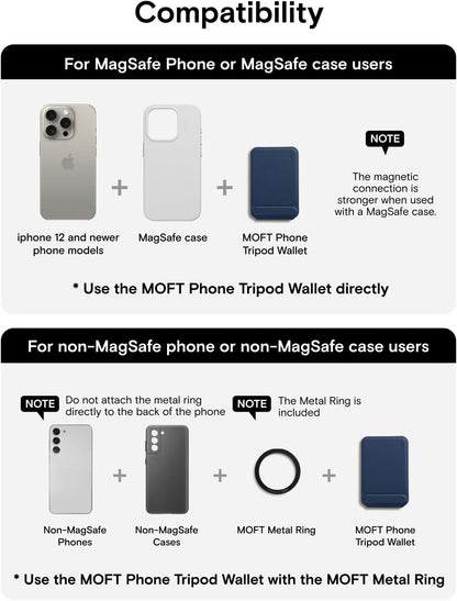 MOFT Phone Tripod Wallet, 3 in 1 Phone Stand, NFC-Supported Magnetic Phone Wallet, MOVAS Vegan Leather Adjustable Card Holder, Navy Blue