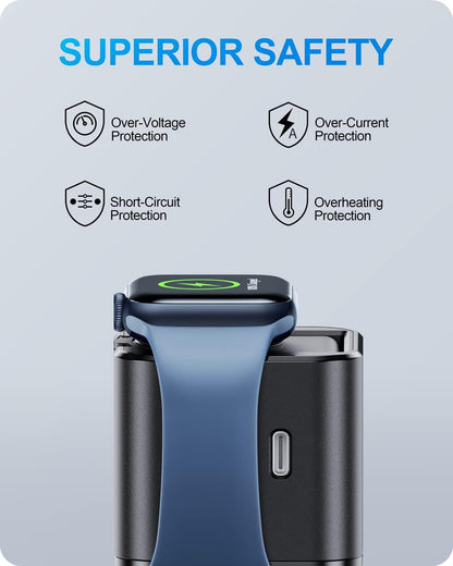 36W for Apple Charging Block with Built-in Watch Charger, Foldable PD Fast Charger Block for iPhone, Dual Ports Wall Charger Compatible with Apple Watch iPhone AirPods(Black)