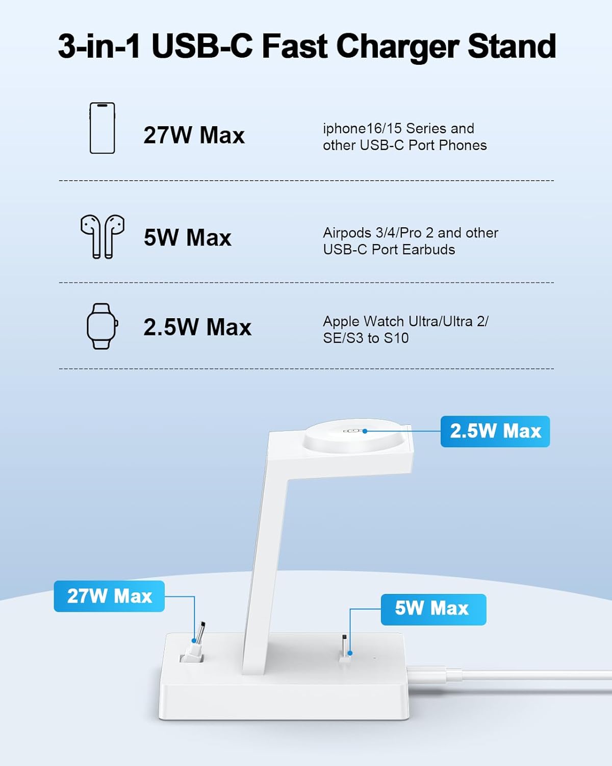 30W Fast Charging Station for Apple Devices - ADADPU 3 in 1 USB C Charger Stand for iPhone 16 15 Pro Max Plus & AirPods 4, Wireless Charger Dock Compatible with Apple Watch Ultra/10/9/8/7/6/5/4/3/2/SE