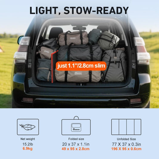 DOKIO 300W Portable Foldable Solar Panel Kit (20x38in, 15.3lb), with Separate Controller and Dual USB, Monocrystalline Charger for 12V Batteries & Power Stations, RV Camping Trailer Emergency Backup