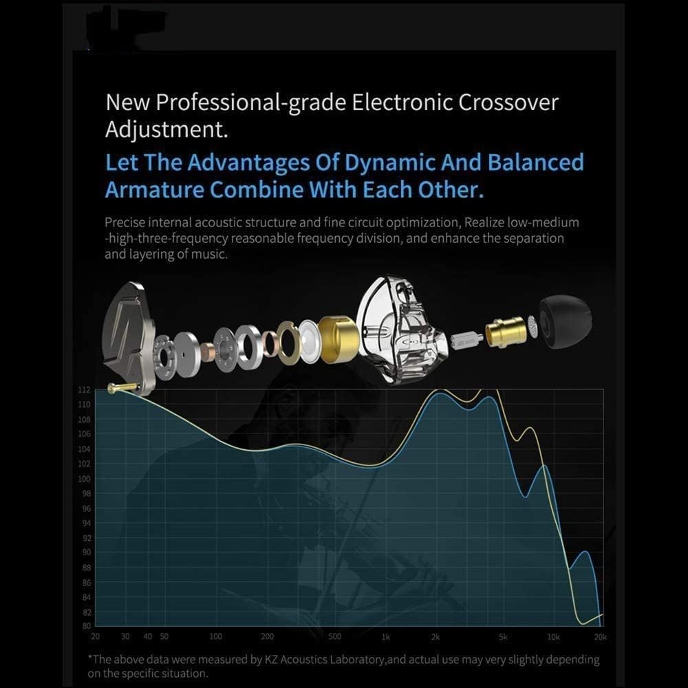 KZ ZSN Pro 1DD+1BA Dual Driver in Ear Earphones Noise-isolating in Ear Monitor with Detachable Cord,Deep Bass Stereo Sound Ergonomic Comfortable Earphones for Audiophile,Musicians(Purle Without Mic)