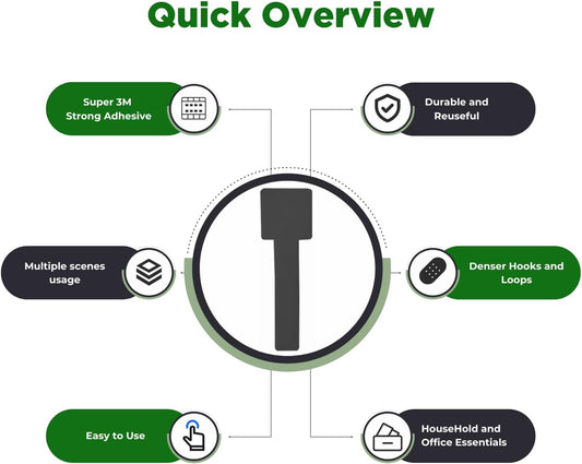 100pcs Hook and Loop Cable Ties, Sticky-Back Cable Straps, Cable Clip,Cord Organizer, Wire Management,Household & Office Essentials (Black)