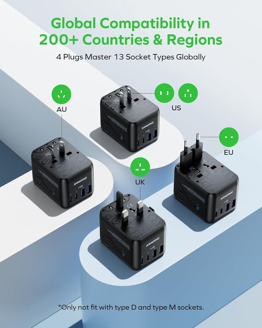 MOMAX Mini Universal Travel Adapter, GaN 70W International Power Adapter, 2 AC, 3 USB-C PD Fast Charging & 2 USB-A QC, Travel Essentials for All European Travel Plug Adapter UK AUS JP