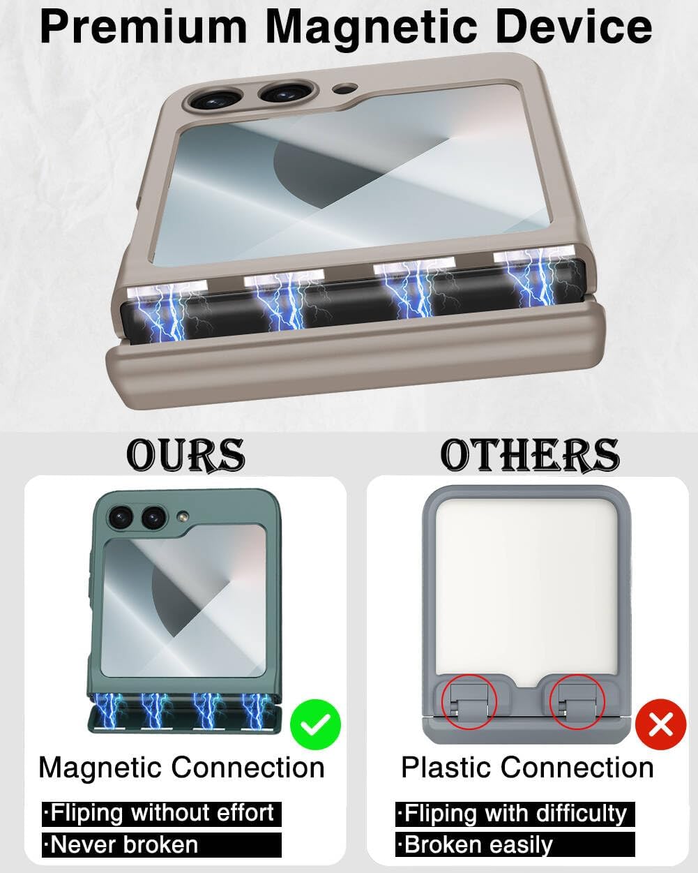 STORMTAL for Samsung Galaxy Z Flip 6 Case/Z Flip 7 FE Case, Hinge Protection, Built-in Screen Protector, Wireless Charging, Slim Rugged Phone Protective Case for Galaxy Z Flip 6