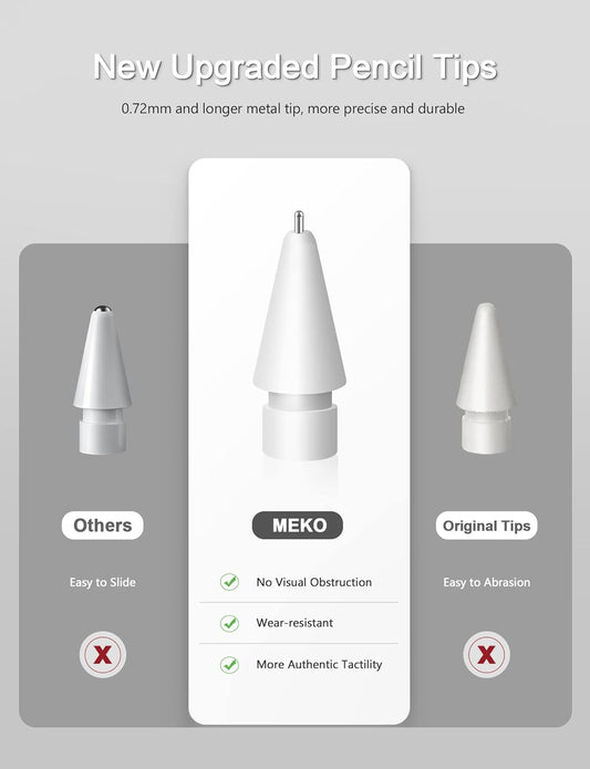 MEKO 4 Pack Upgraded 0.72mm Fine Ponit Precise Replacement Tips for Apple Pencil 1st/2nd Generation & Logitech Crayon, Wear-Resisting Pen Nibs for iPad Pro/Air/Mini Pencil - White